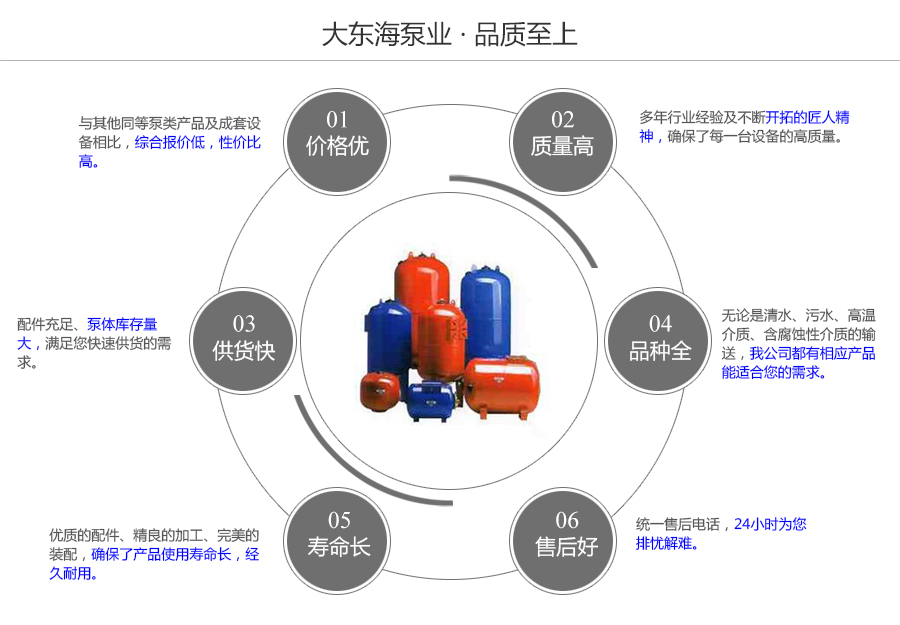 大東海泵業隔膜式氣壓罐質量保證圖